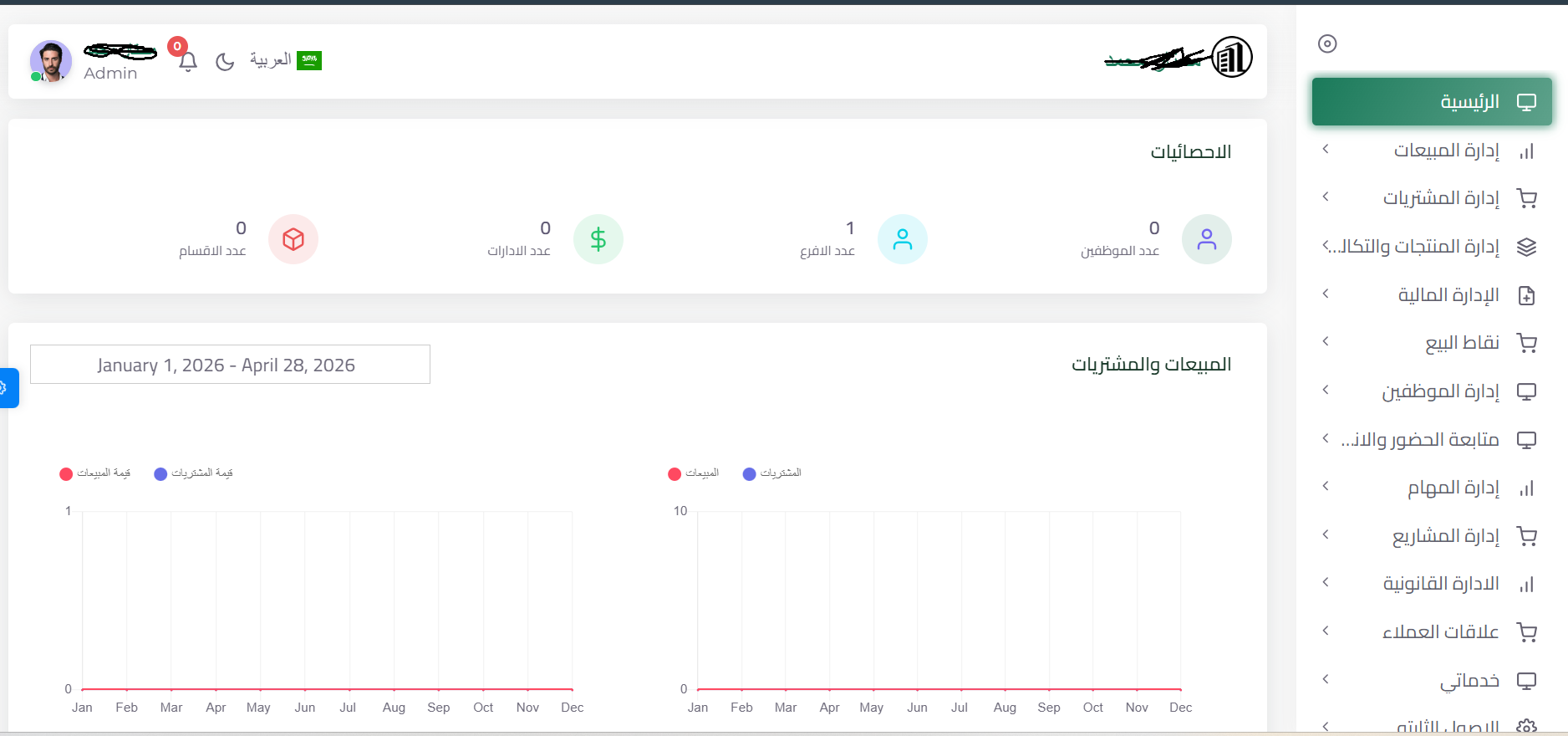 نظام إدارة المؤسسات 